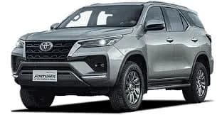 Sorteo #2 - TOYOTA FORTUNER 4X4 - imagen 1